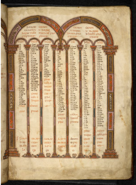 ©The British Library Board, Royal MS 1 E vi, folio 6r, with the closing arcade for the Eusebian Canon Tables, listing concordances and singularities between the 4 Gospels, with rubricated opening and closing titles, and with elaborate decoration in internace, geometric, foliate, and animal ornament. Reproduced by permission