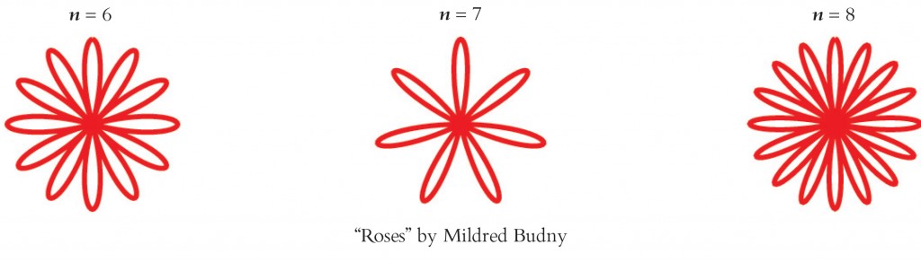 Roses according to n=6, n=7, and n=8, laid out by Mildred Budny