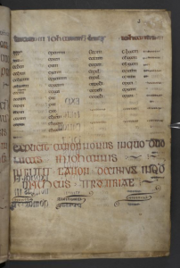 © The British Library Board. Royal MS 7 C XII folio 3r. Reproduced by permission.